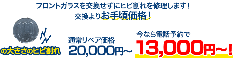 フロントガラスを交換せずにヒビ割れを修理します！交換よりお手頃価格！ 100円玉の大きさのヒビ割れ 通常リペア価格20,000円～のところを、今ならWeb予約で15,000円～！